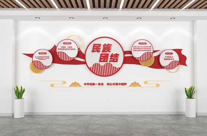 中國風民族團結(jié)黨建社區(qū)文化墻